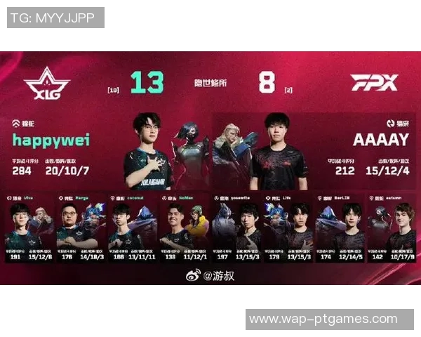 FPX战队在CSGO赛事中配合默契排名创新高引发热议