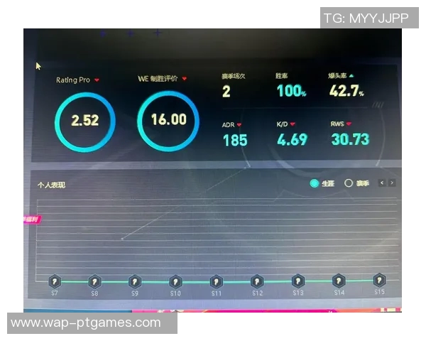 深入分析CSGO战队WE的快攻战术与执行策略 深入分析CSGO战队WE的快攻战术与执行策略
