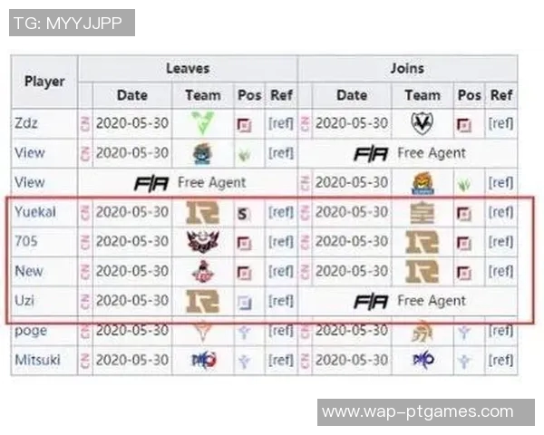 英雄联盟战术RNG的控制体系解析与实战应用探讨