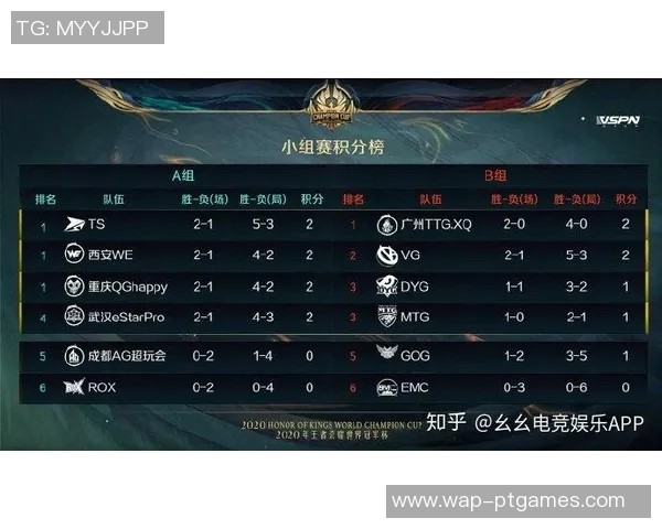 电竞比分分析BLG在CSGO阵地战中的优势与不足之处探讨 电竞比分分析BLG在CSGO阵地战中的优势与不足之处探讨