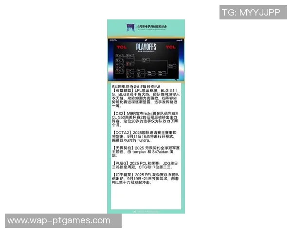 电竞实时数据更新BLG战队在CSGO团队协作排行榜中荣获第五名