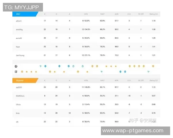电竞比分科学英雄联盟灵活性训练方法全面解析与实用技巧分享