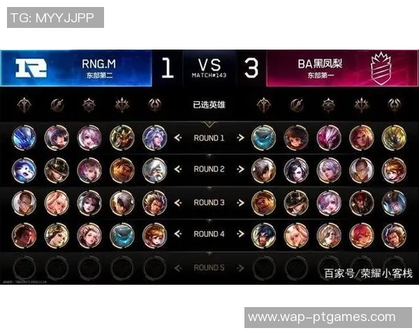 王者荣耀RNG战队意识解析与战术运用深度剖析 王者荣耀RNG战队意识解析与战术运用深度剖析