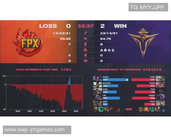 深入分析RNG与TES赛后复盘中的战术配合与团队协作策略 深入分析RNG与TES赛后复盘中的战术配合与团队协作策略