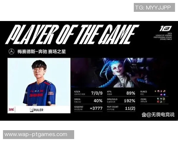 世界大师赛中JDG展现强大实力的全面分析与点评
