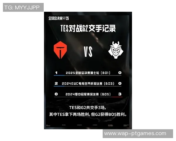 电竞数据最新CSGO意识排行榜揭晓TES战队领跑前十名选手表现精彩 电竞数据最新CSGO意识排行榜揭晓TES战队领跑前十名选手表现精彩