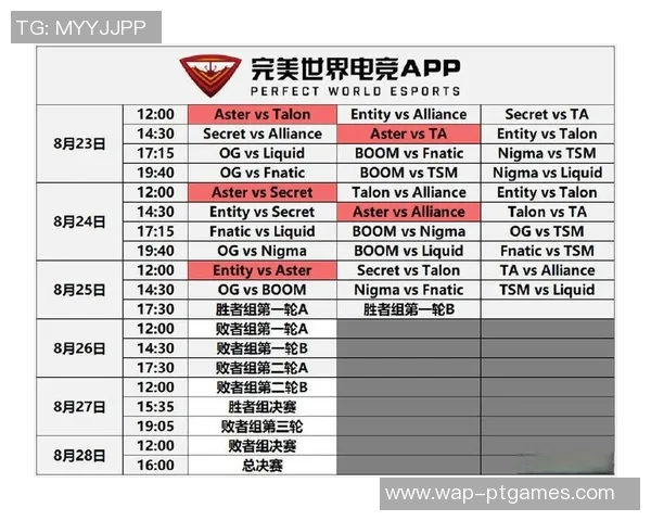 esports数据DOTA2电竞实时数据更新BLG战队荣登力量排行榜第八名