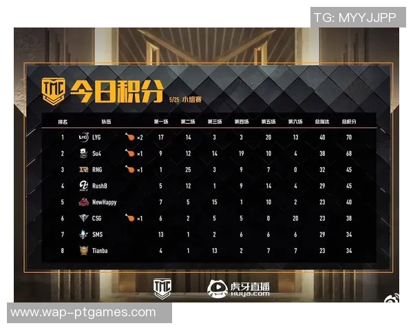 esports数据电竞比分深度解析FPX战队比赛经验与对手的差异与影响