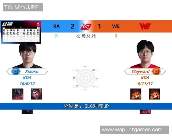 esports最新数据王者荣耀赛事分析WE战队荣登经验排行榜第四位的原因探讨