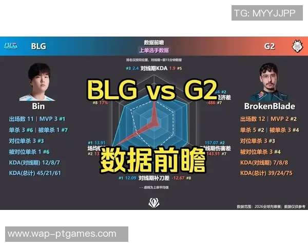 2026电竞新闻和平精英战术BLG包夹体系解析与实战应用技巧分享